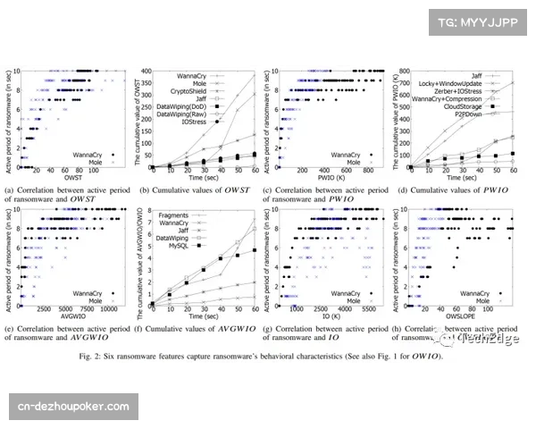联盟进攻平均值107.2 防守平均值107.3 各队效率分布分析